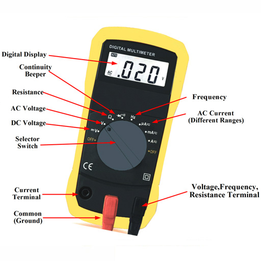 How to Use a Multimeter to Check a Circuit (2022)